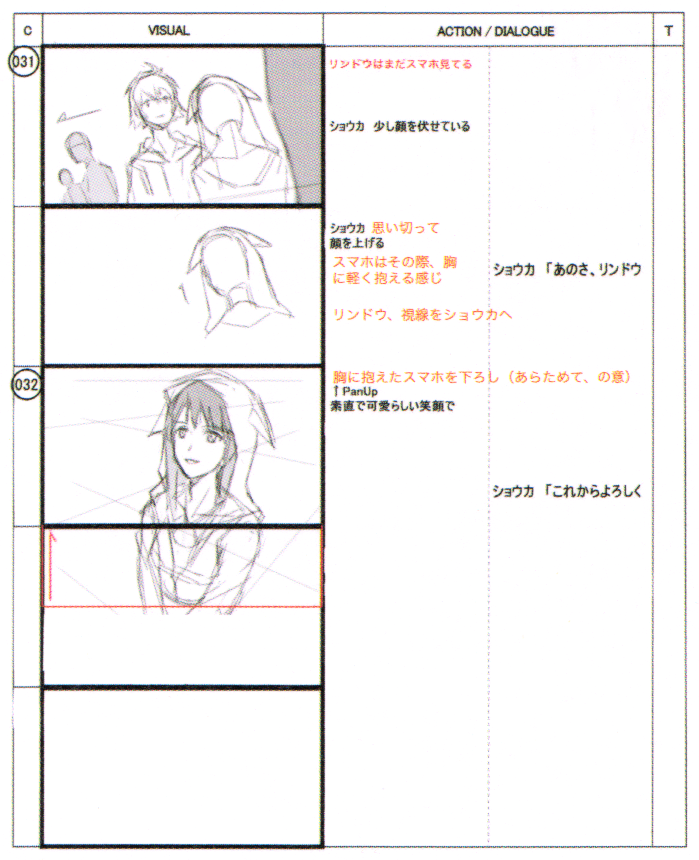 NeoTWEWY_guidebook_storyboard_W3D7_End13.png NeoTWEWY_guidebook_storyboard_W3D7_End13.png