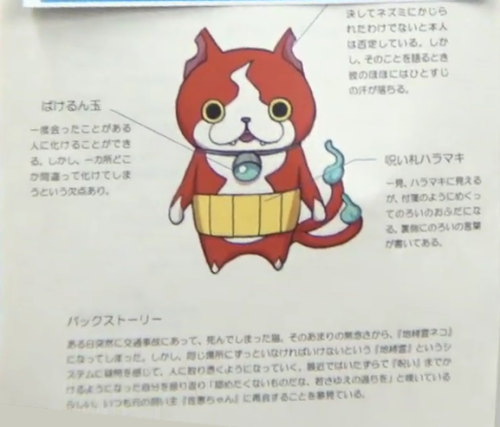 YW1_JibanyanEarlyDesignInfo.png YW1_JibanyanEarlyDesignInfo.png