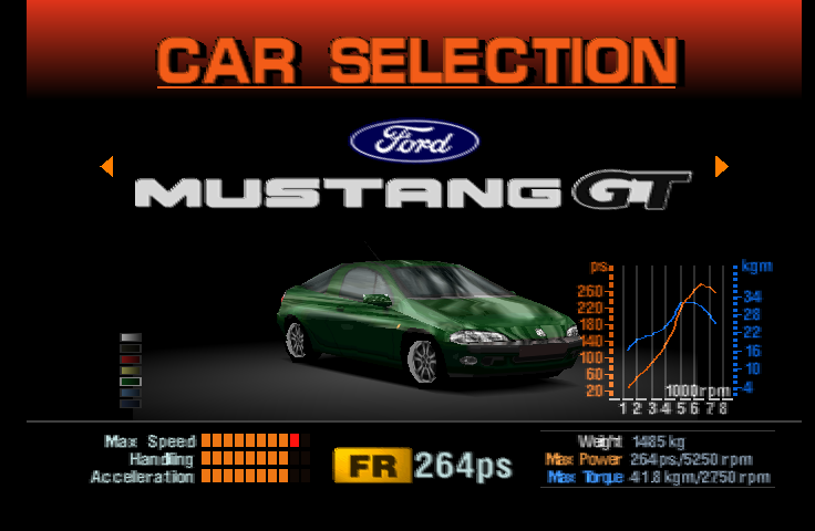 A Vauxhall Tigra (bvpin); the final game uses only bvtin