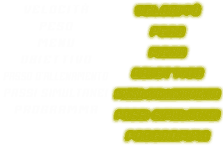 DDRstrike-workout-set2IT.png DDRstrike-workout-set2IT.png