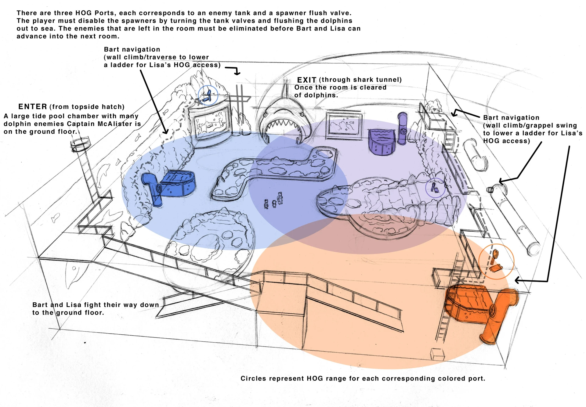 SimpsonsGame360-ConceptArt-john-estes-aquarium-underground-sec1.png