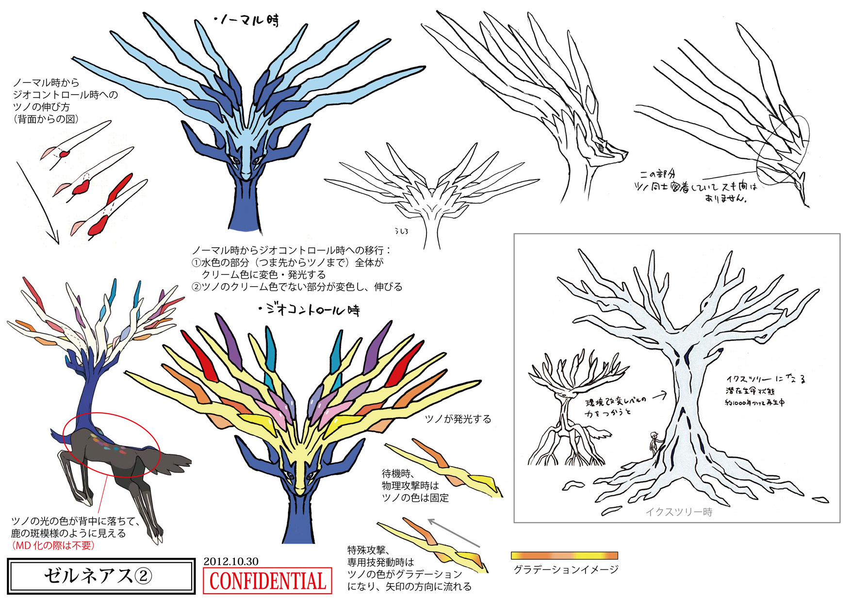 PokeXY_ConceptArt_ゼルネアス_三面図_02.png PokeXY_ConceptArt_ゼルネアス_三面図_02.png