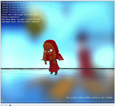 The old, Beta animation for jumping forward. There's actually two animations for this, "Jump_Forward_old" and "Jump_Ledge_old", and both are identical. Notably, Mustache Girl did not have an animation called "Jump_Ledge" in the Beta builds. The animation completely freezing at the end is part of the animation data, and not an error with any extraction tools. The "Jump_Ledge_old" animation may have been placeholder for Mustache Girl. The old, Beta animation for jumping forward. There's actually two animations for this, "Jump_Forward_old" and "Jump_Ledge_old", and both are identical. Notably, Mustache Girl did not have an animation called "Jump_Ledge" in the Beta builds. The animation completely freezing at the end is part of the animation data, and not an error with any extraction tools. The "Jump_Ledge_old" animation may have been placeholder for Mustache Girl.