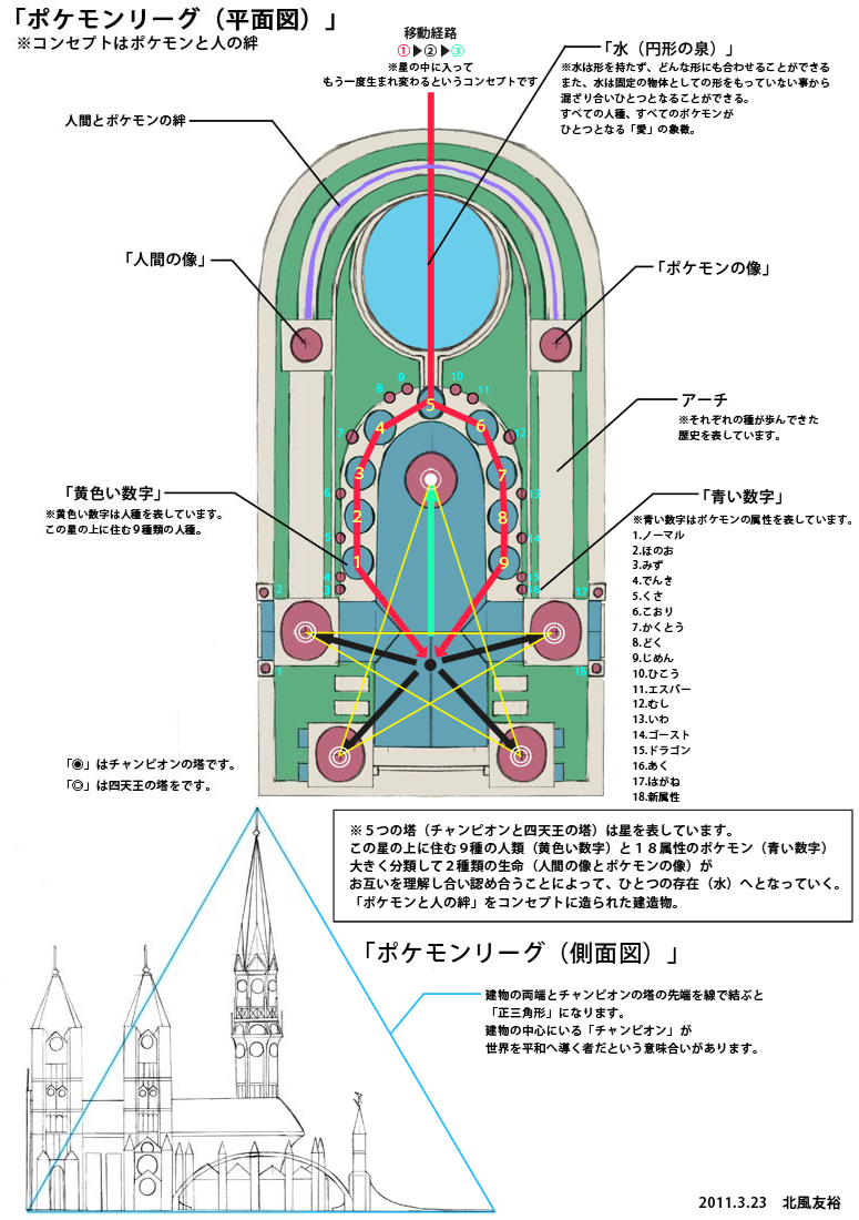 PokeXY_ConceptArt_605123_PL_002.png PokeXY_ConceptArt_605123_PL_002.png