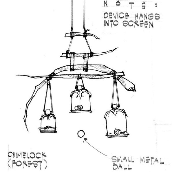 Chime Bells. Chime Bells.