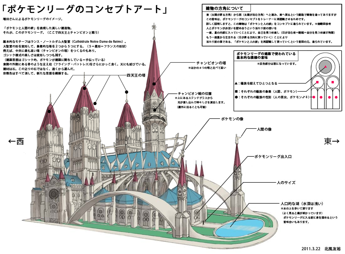 PokeXY_ConceptArt_605122_PL_001.png PokeXY_ConceptArt_605122_PL_001.png