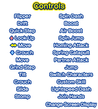 Sonic_Generations_Final_ui_howto_word.png