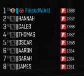 Post-WR_No_Avatar.png