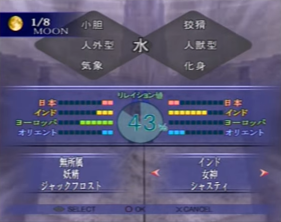 A pre-release image of how it would've looked in-game.