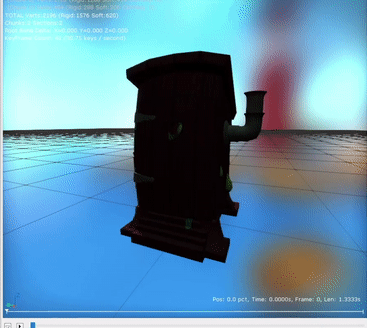 A stunned animation. The older versions of the Toilet of Doom boss fight featured stunned animations for the toilet when it was vulnerable, so it seems the same was planned for this version too.
