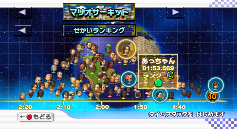 MKWii_Final_Rankings.png