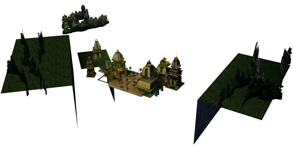 Full model