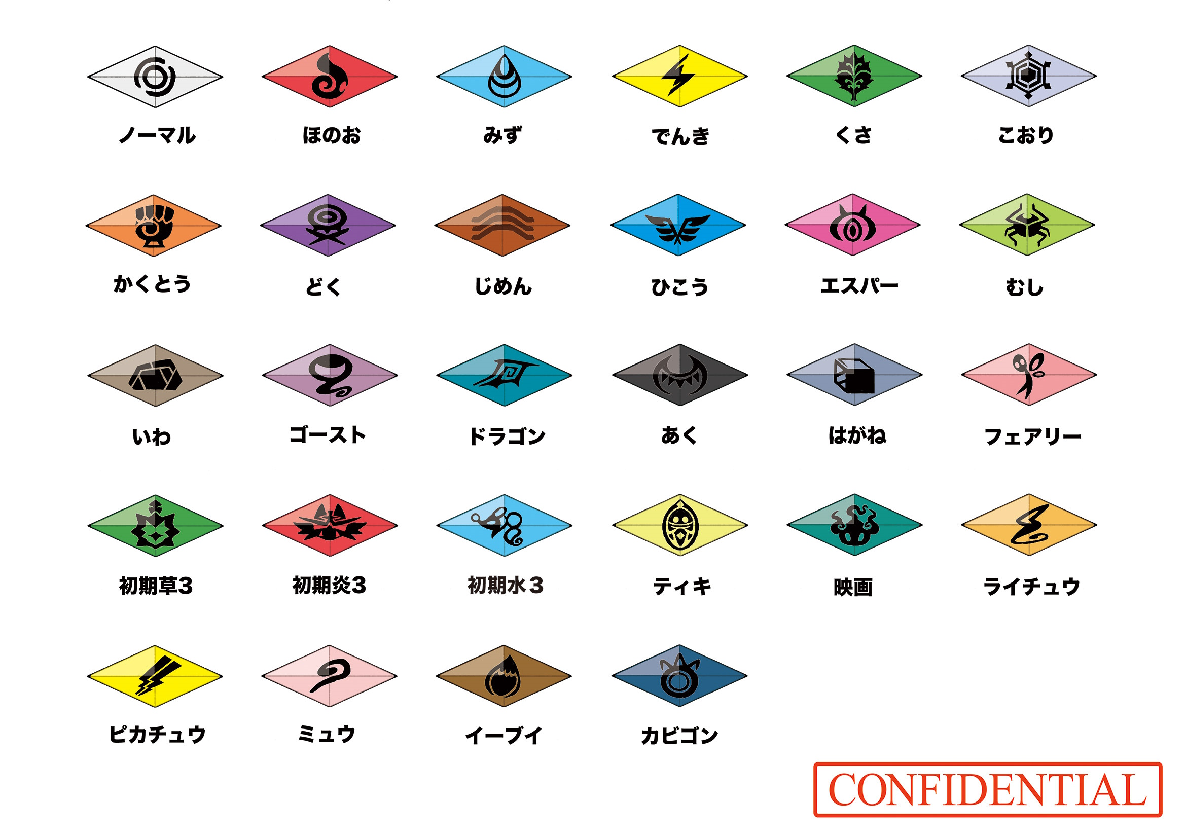 PokeSM_ConceptArt_nijiＺビーズ.jpg