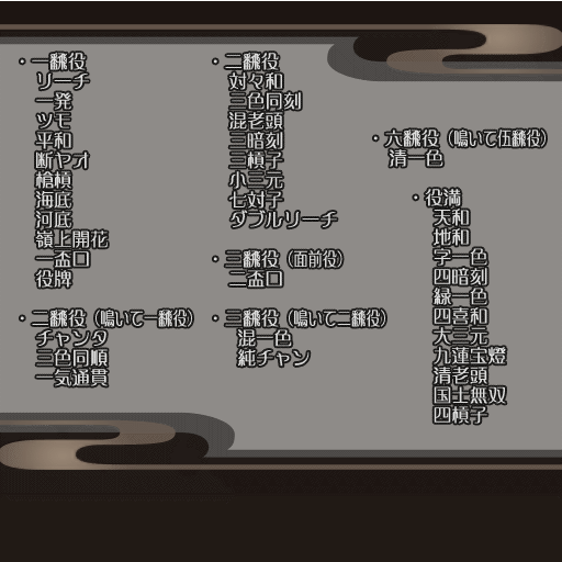 Second set of rules.