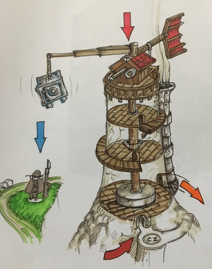 The Windmill interior that was to be featured in the "Drugrats" Chapter. Note the precarious safe looming above the posted guard. The Windmill interior that was to be featured in the "Drugrats" Chapter. Note the precarious safe looming above the posted guard.