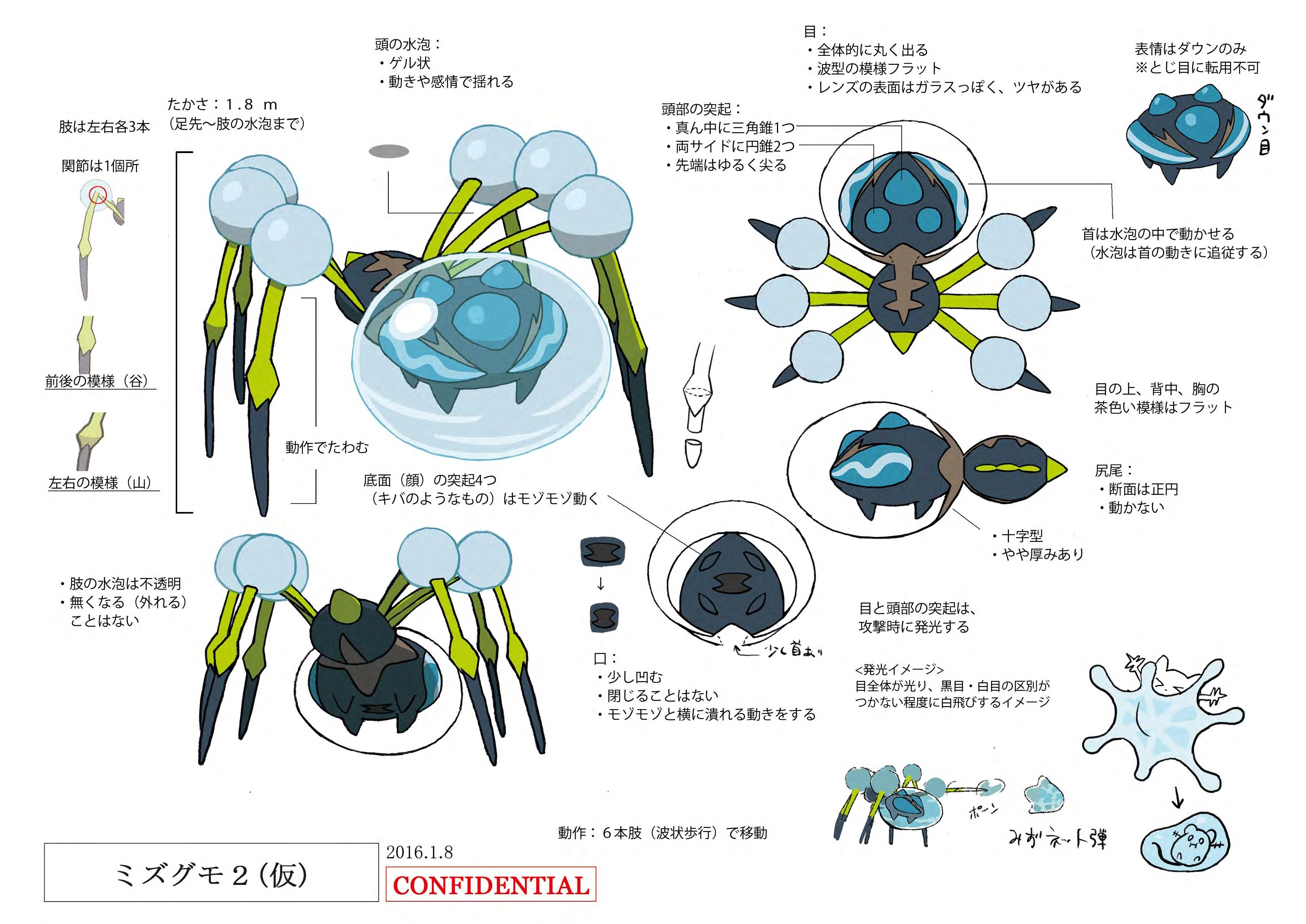 PokeSM_ConceptArt_オニシズクモ_三面図.jpg