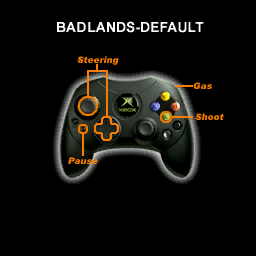 MAT3_OldBadlandsConfig1.png