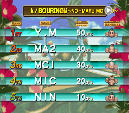 The mini game ranking section. These use the default developer naming pattern from Super Monkey Ball. The mini game ranking section. These use the default developer naming pattern from Super Monkey Ball.