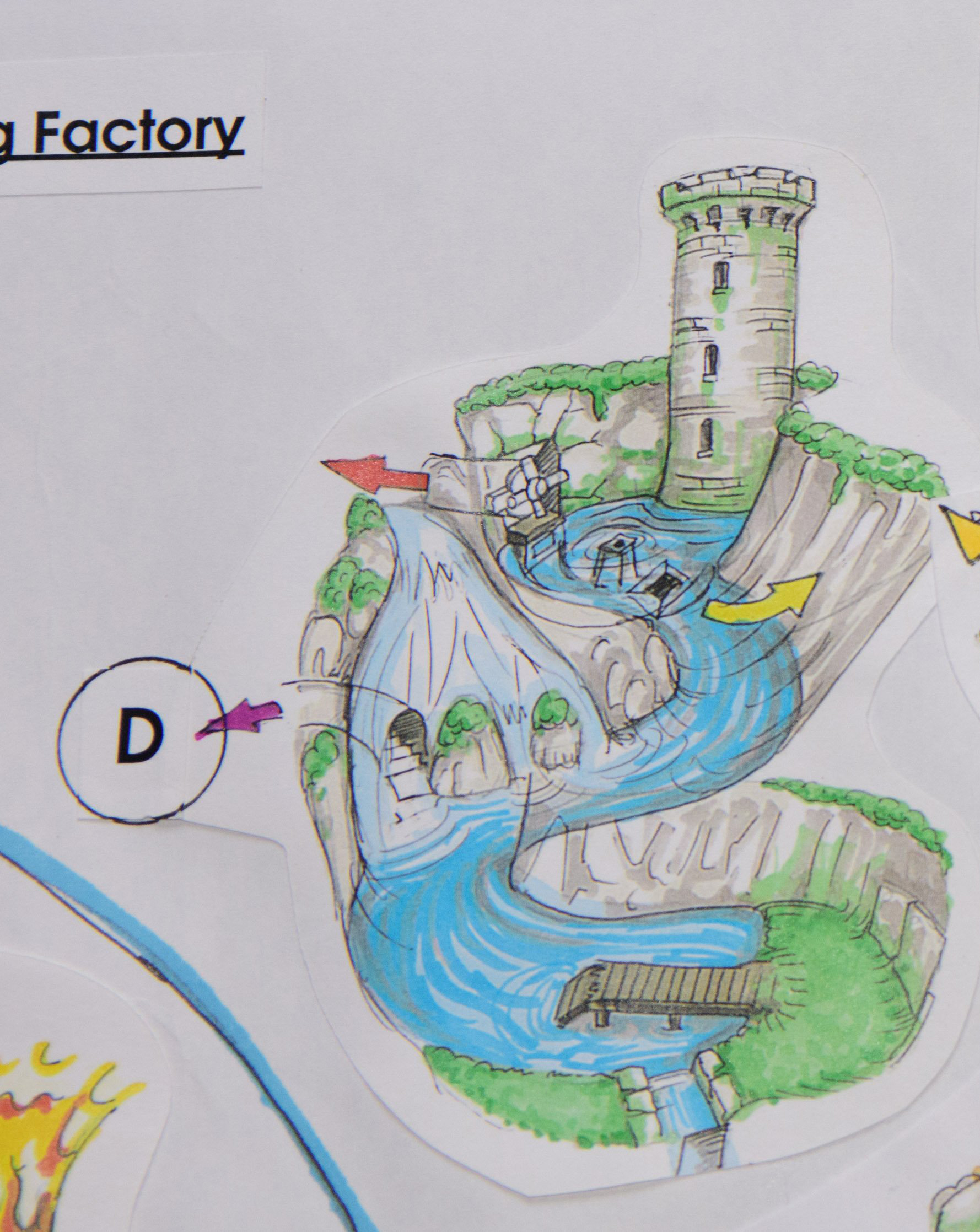 Catfish Pond, just outside Bat's Tower. The waterfall that contains an extra life in the final game originally led to an early Clang's Lair during development. Catfish Pond, just outside Bat's Tower. The waterfall that contains an extra life in the final game originally led to an early Clang's Lair during development.