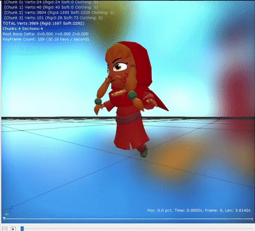 Her swimming animations are also the ones used in the Beta builds, meaning that they were never updated.