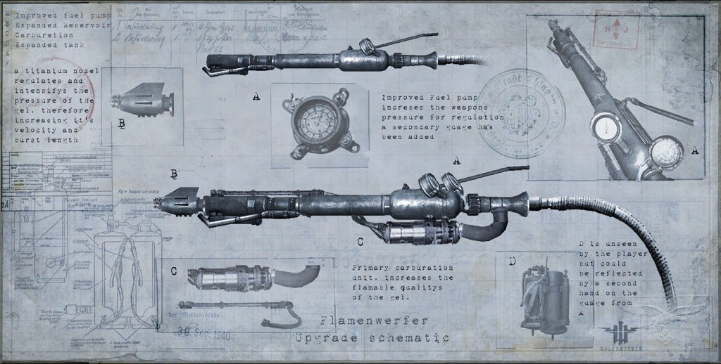 Wolfenstein-Flamethrower_Upgrades_ConceptArt.png Wolfenstein-Flamethrower_Upgrades_ConceptArt.png