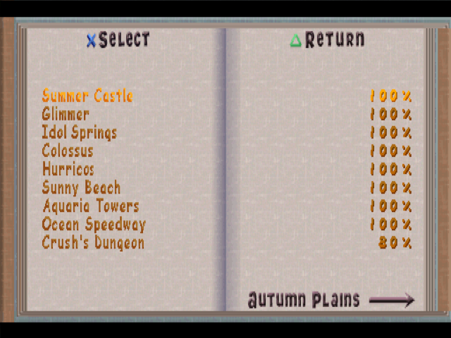 Spyro2-GuidebookLevels-Aug11.png Spyro2-GuidebookLevels-Aug11.png