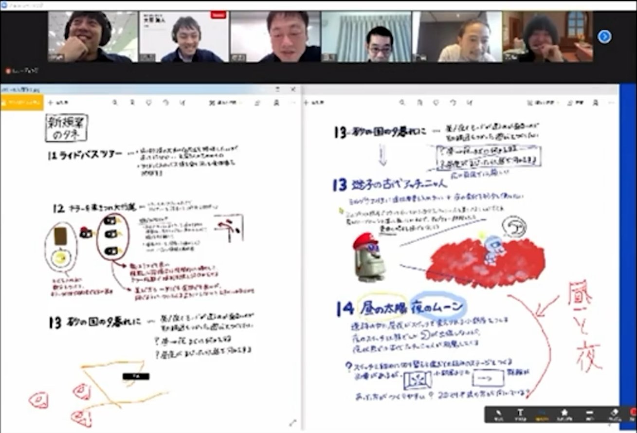 Super_Mario_Odyssey-prerelease-September_2021_Production_Planning_System_Online_Seminar-frame_from_video_4.jpg