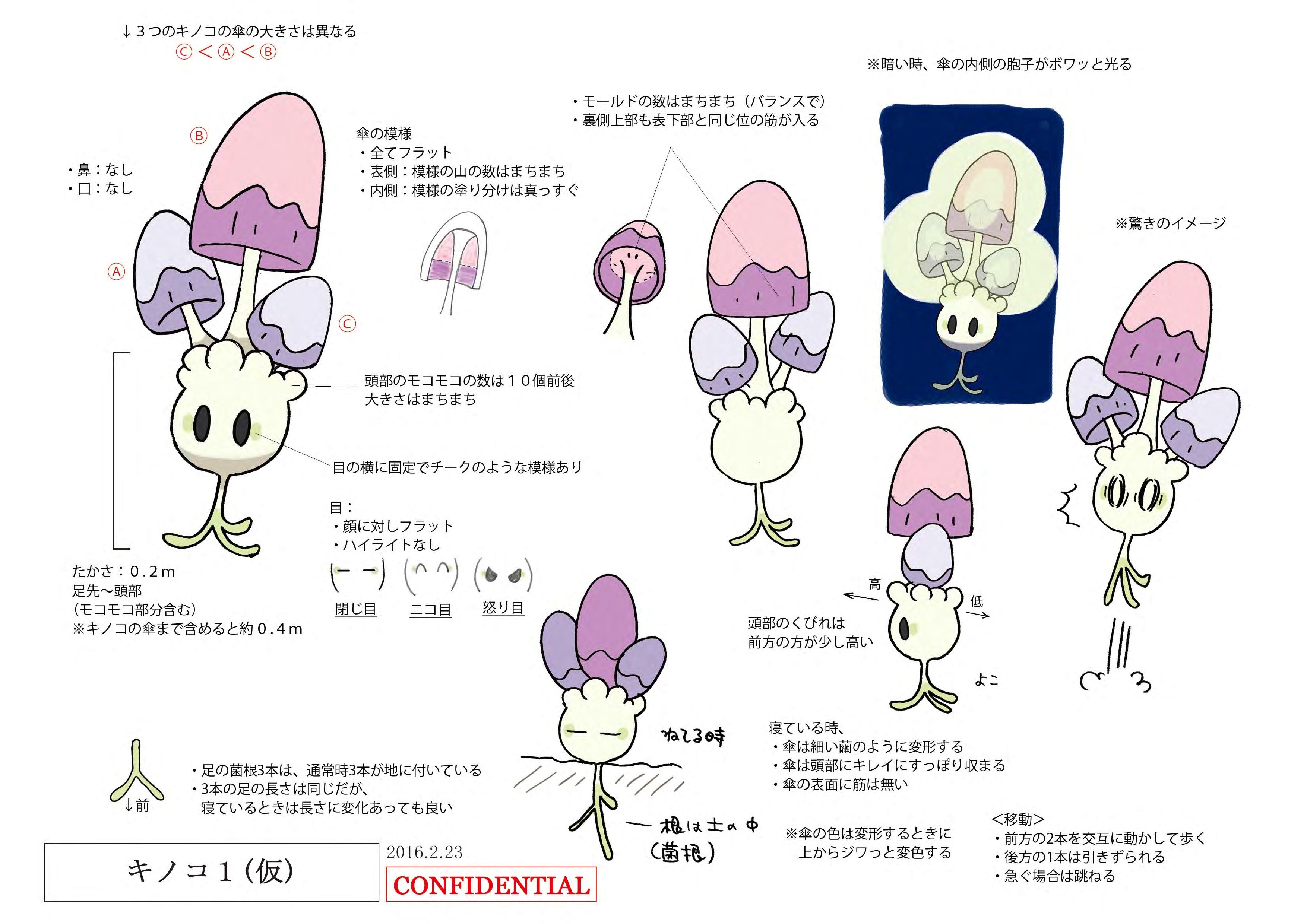 PokeSM_ConceptArt_ネマシュ_三面図.jpg