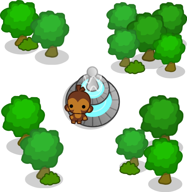 The monkeys and the trees...