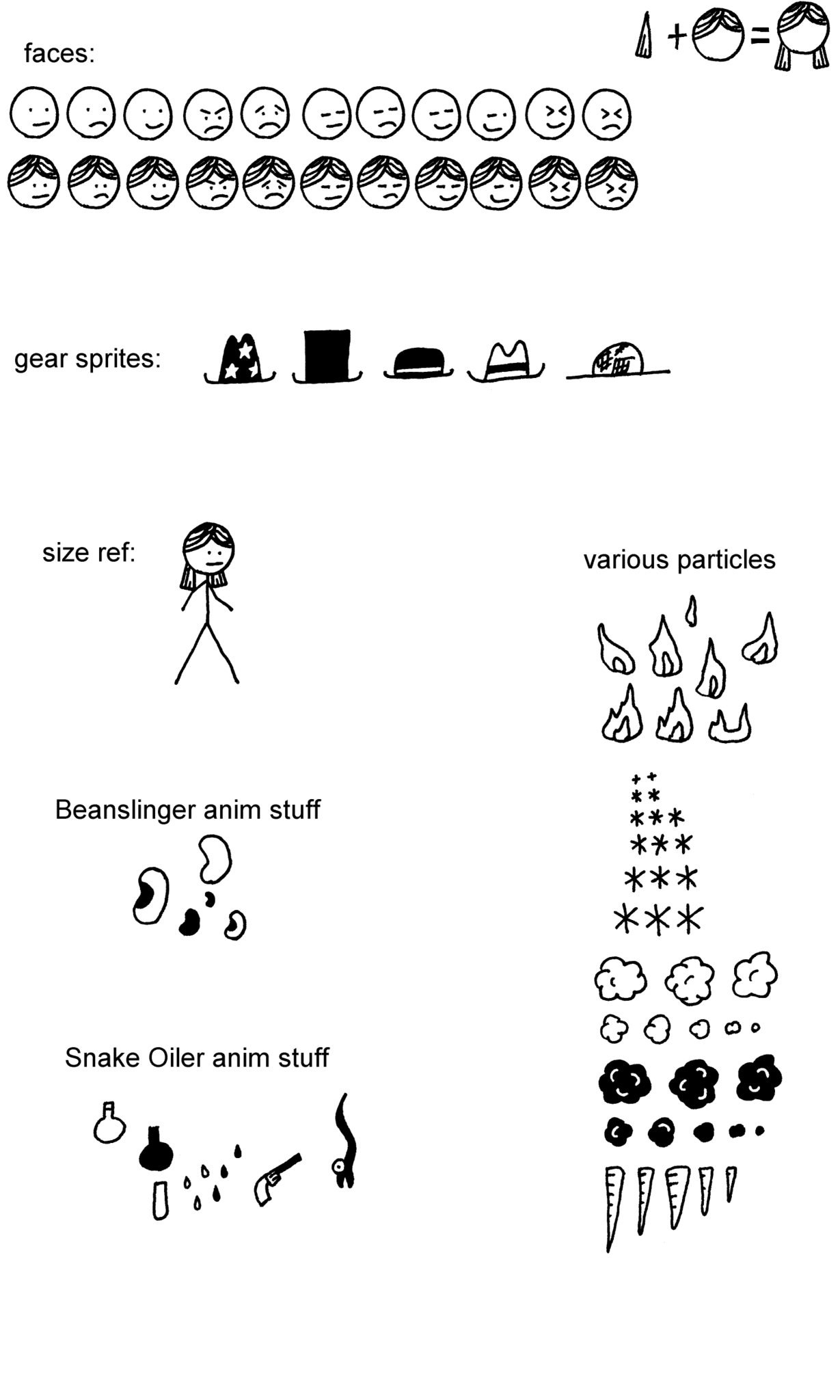 Reference sheet for the player character. The filename contains the date 2015/11/19 - almost two years before the game's full release. Reference sheet for the player character. The filename contains the date 2015/11/19 - almost two years before the game's full release.