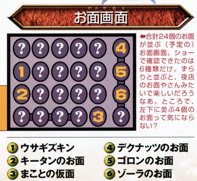 LoZMM-Masks_Screen_SW99_Demo_(64Dream_Nov99).png LoZMM-Masks_Screen_SW99_Demo_(64Dream_Nov99).png