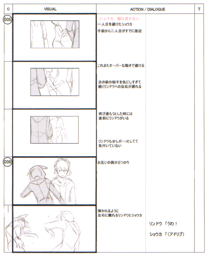 NeoTWEWY_guidebook_storyboard_W3D7_End03.png NeoTWEWY_guidebook_storyboard_W3D7_End03.png