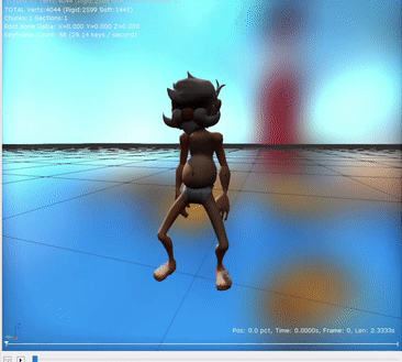 Idle animation. Who's ready for a heart attack?