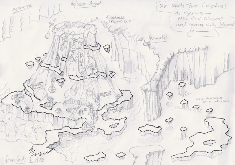 SpyroAHT-PressKit-DesignDocs-MoltenMountSketch1.jpg