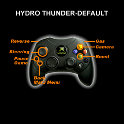 MAT3_hydro.png