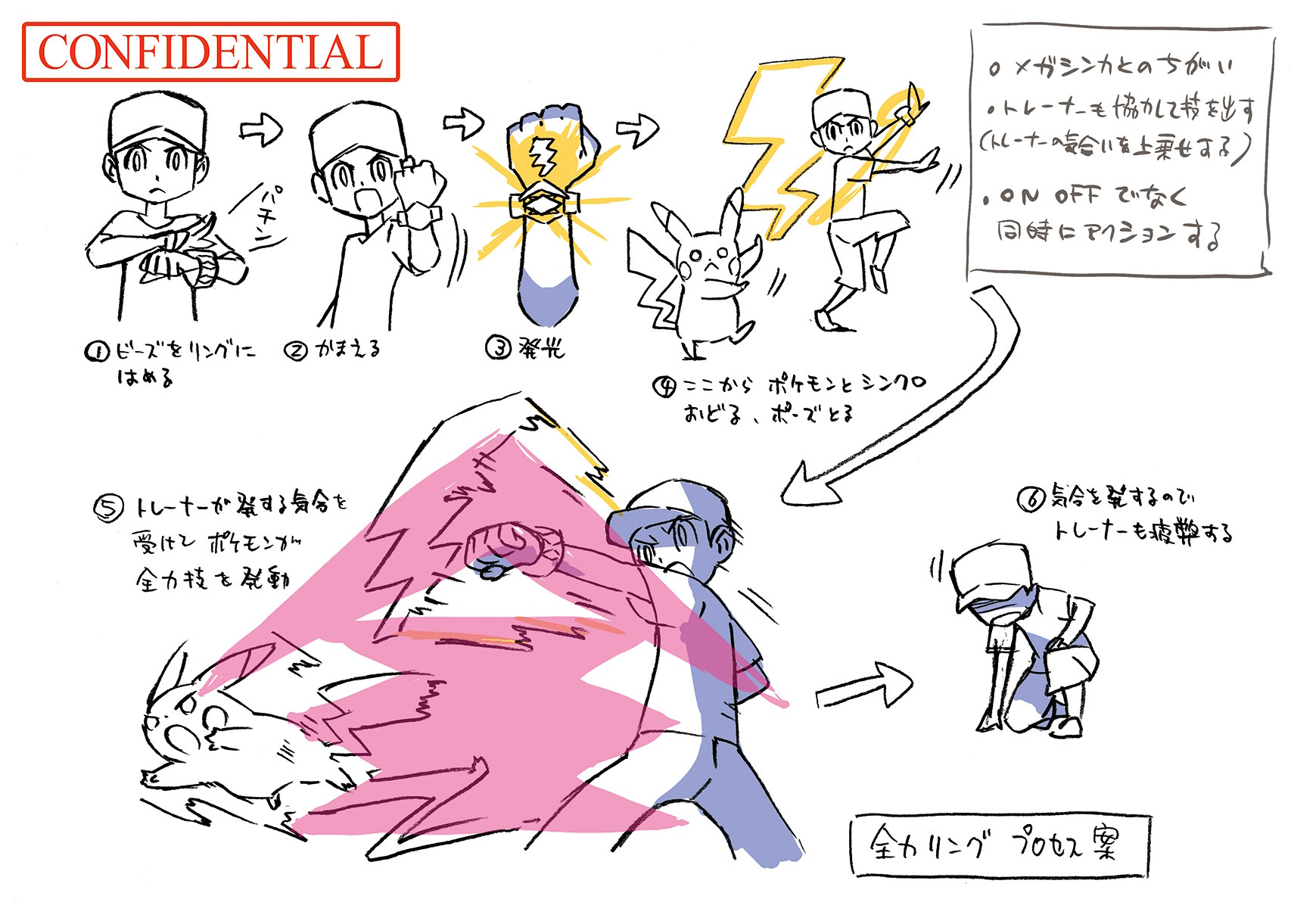 PokeSM_ConceptArt_nijiＺリング_Ｚわざイメージ.jpg